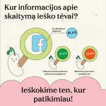 Infografikas